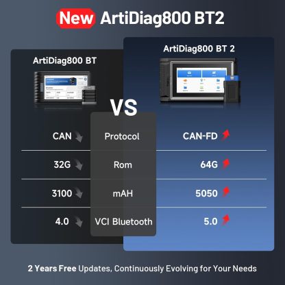 TOPDON AD800BT 2
