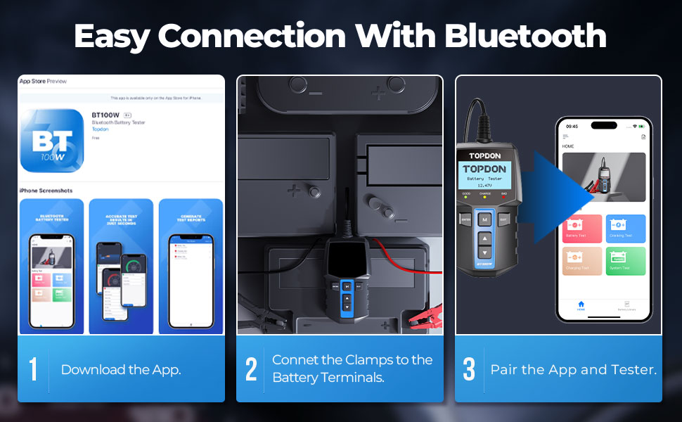 Easy Connection With Bluetooth