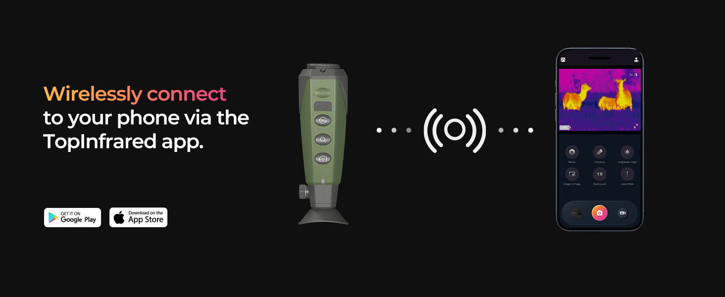 thermal Night Vision