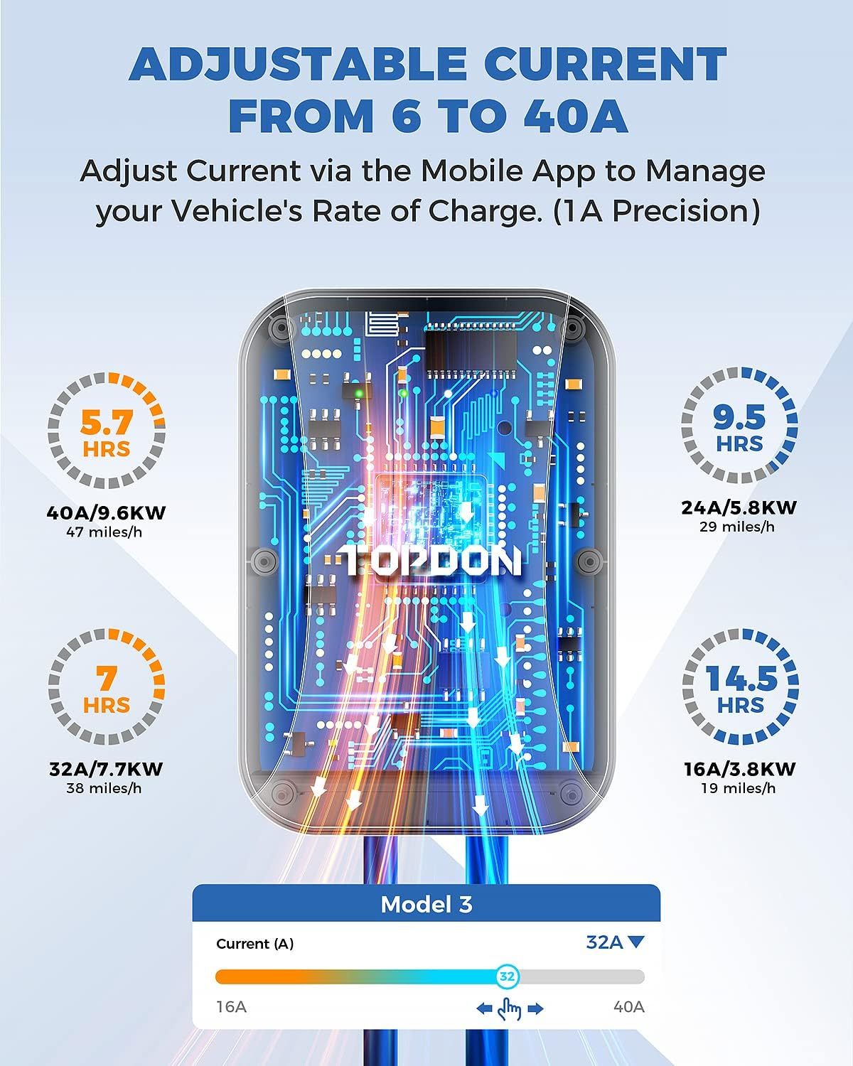 TOPDON PulseQ AC Portable NEMA14-50