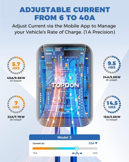 TOPDON PulseQ AC Portable NEMA14-50