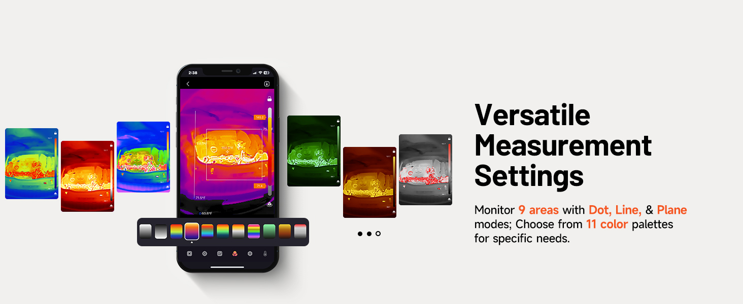 Versatile Measurement Settings