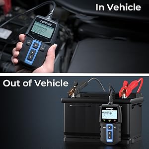 2 test methods