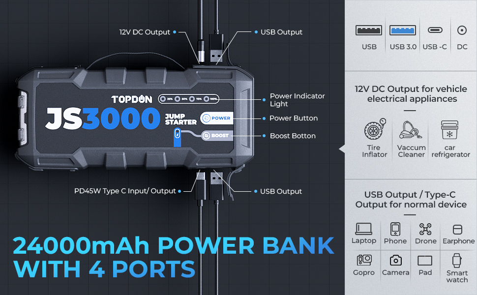 24000 mAh power bank with 4 ports