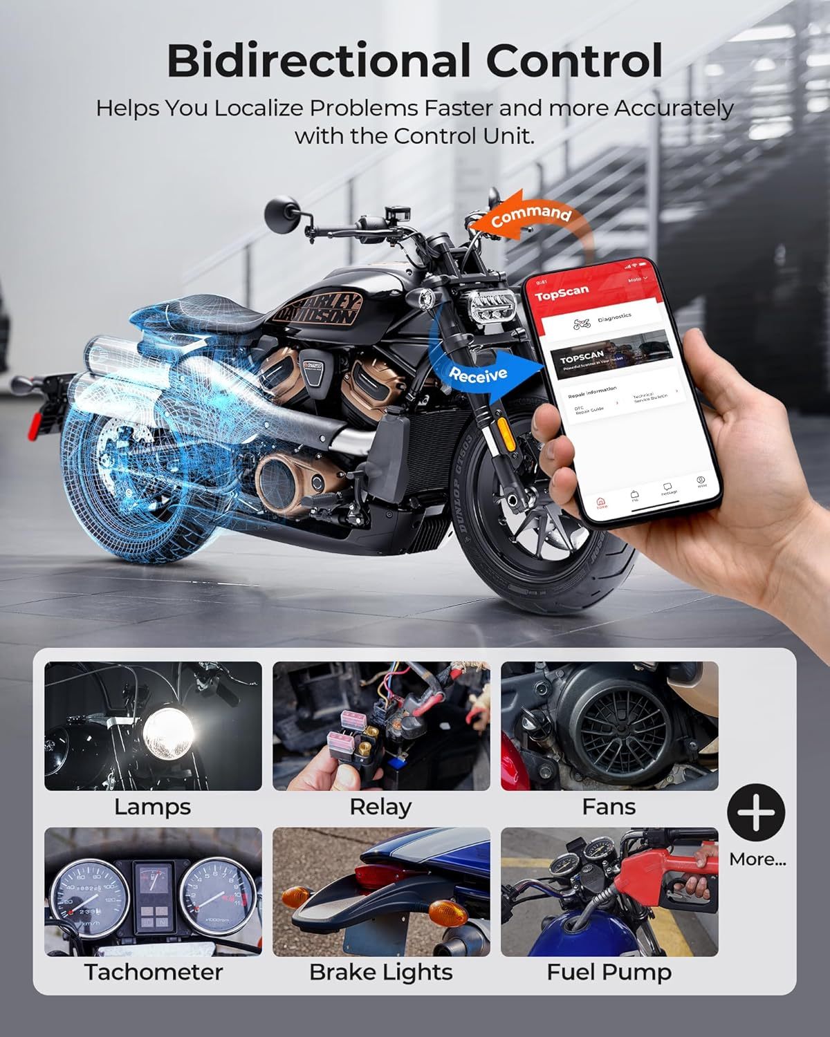 TopScan Moto