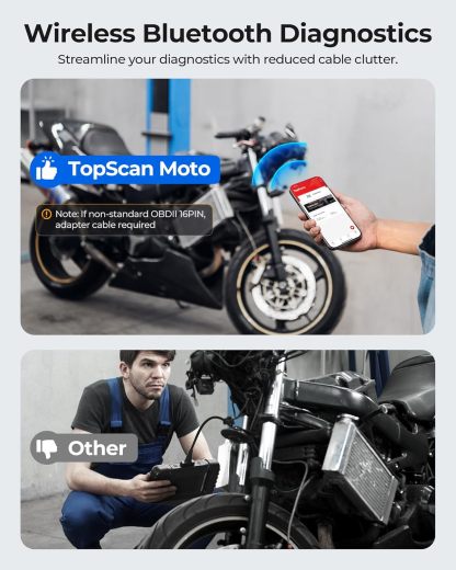 TopScan Moto