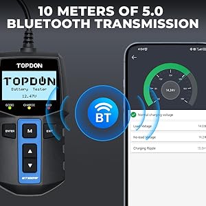 10 Meters of 5.0 Bluetooth Transmission