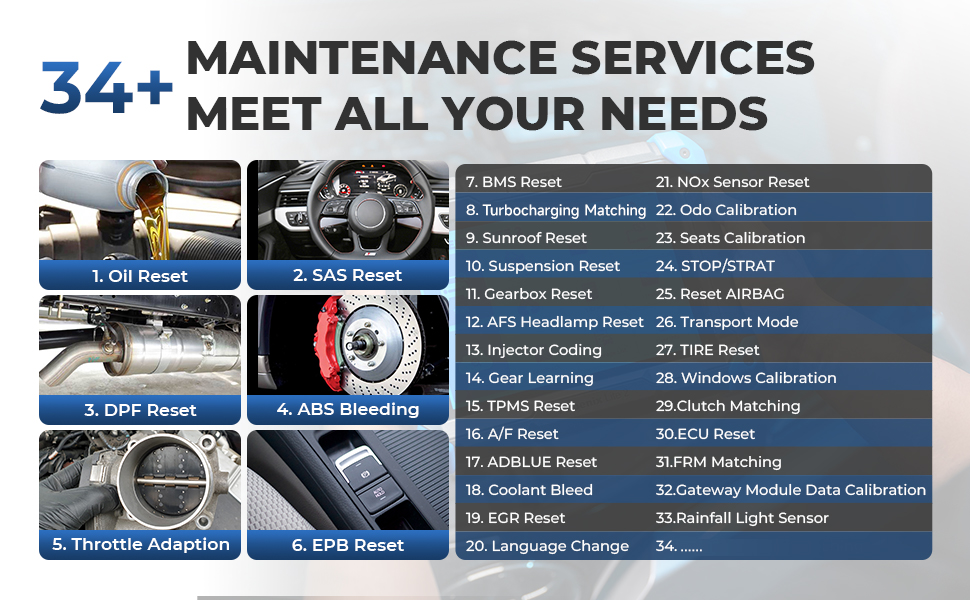 34+ reset services