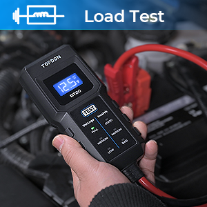 Load Test