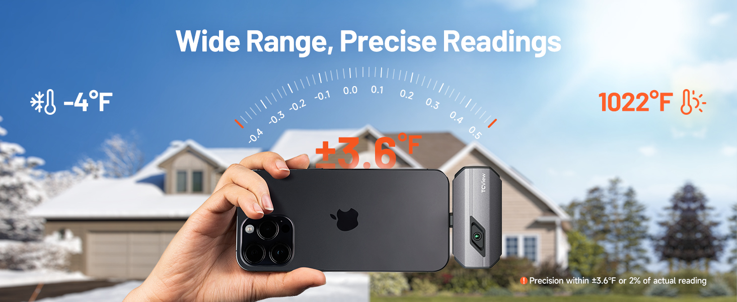 Wide Range, Precise Readings