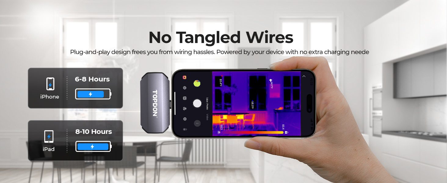 No Tangled Wires