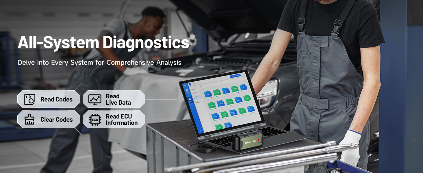 All-System Diagnostics