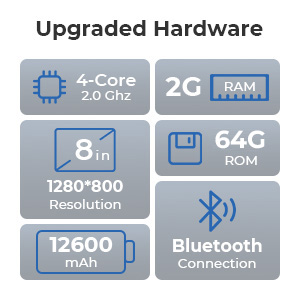 upgraded hardware