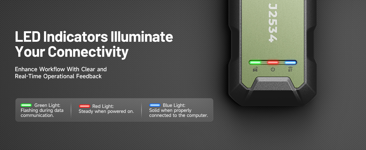 LED Indicators Illuminate Your Connectivity