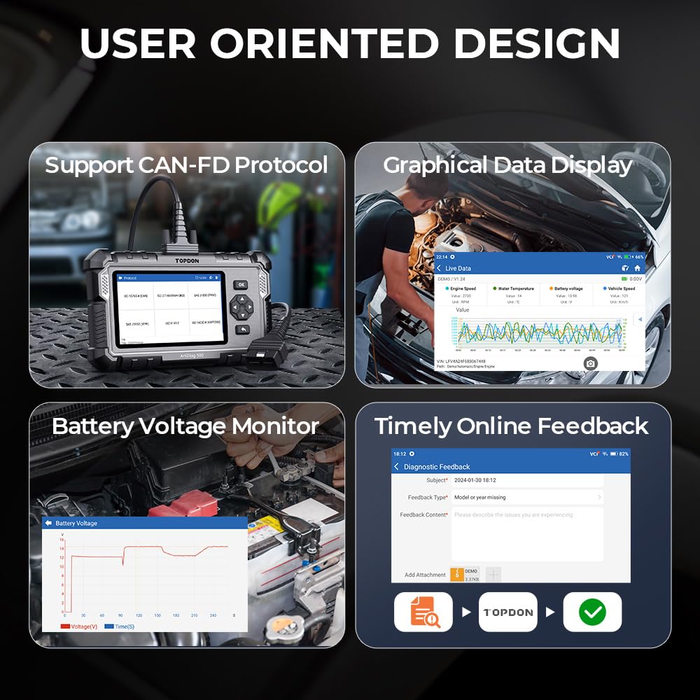 OBD2 Code Reader TOPDON ArtiDiag500, DIagnostic Scanner Engine/Transmission/ABS/Airbag Car Diagnostic Tool, 5 Reset Functions for Oil/BMS/ABS/ETS/Throttle, One-Click Lifetime Wi-Fi Update