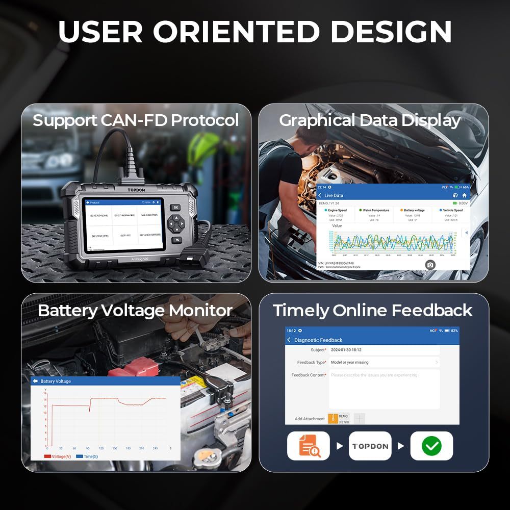 OBD2 Code Reader TOPDON ArtiDiag500, DIagnostic Scanner Engine/Transmission/ABS/Airbag Car Diagnostic Tool, 5 Reset Functions for Oil/BMS/ABS/ETS/Throttle, One-Click Lifetime Wi-Fi Update