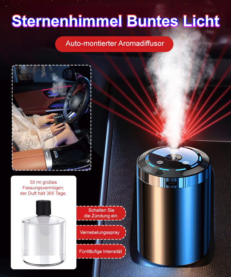 Intelligente Aromatherapie-Maschine fürs Auto