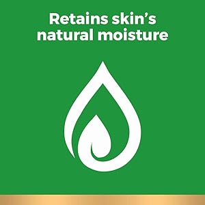 irish spring body wash, irish spring bar soap, men's body wash, men's bar soap