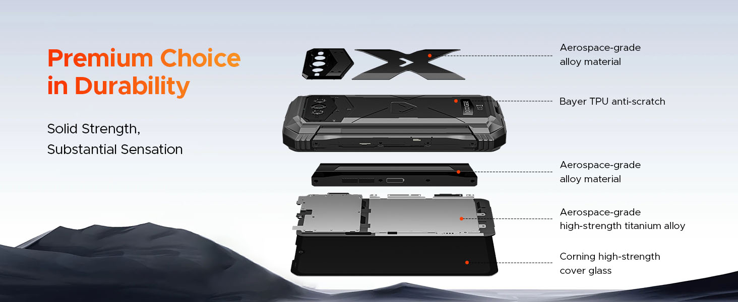 DOOGEE V MAX Pro(2024) 5G Rugged Smartphone,22000mAh 32GB+512GB Android 14 Rugged Phone