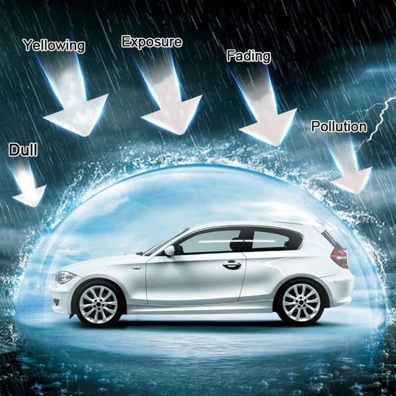 (🔥HOT SALE NOW 49% OFF) -CAR SCRATCH REPAIR NANO SPRAY🔥
