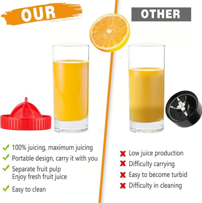🔥Portable Juice Extractor