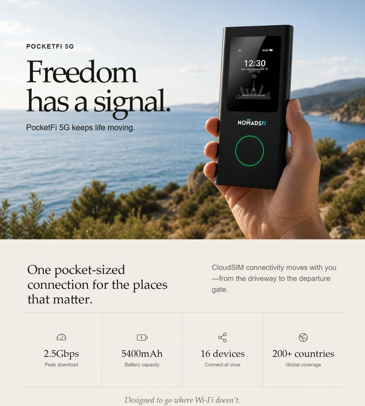 PocketFi 5G product overview
