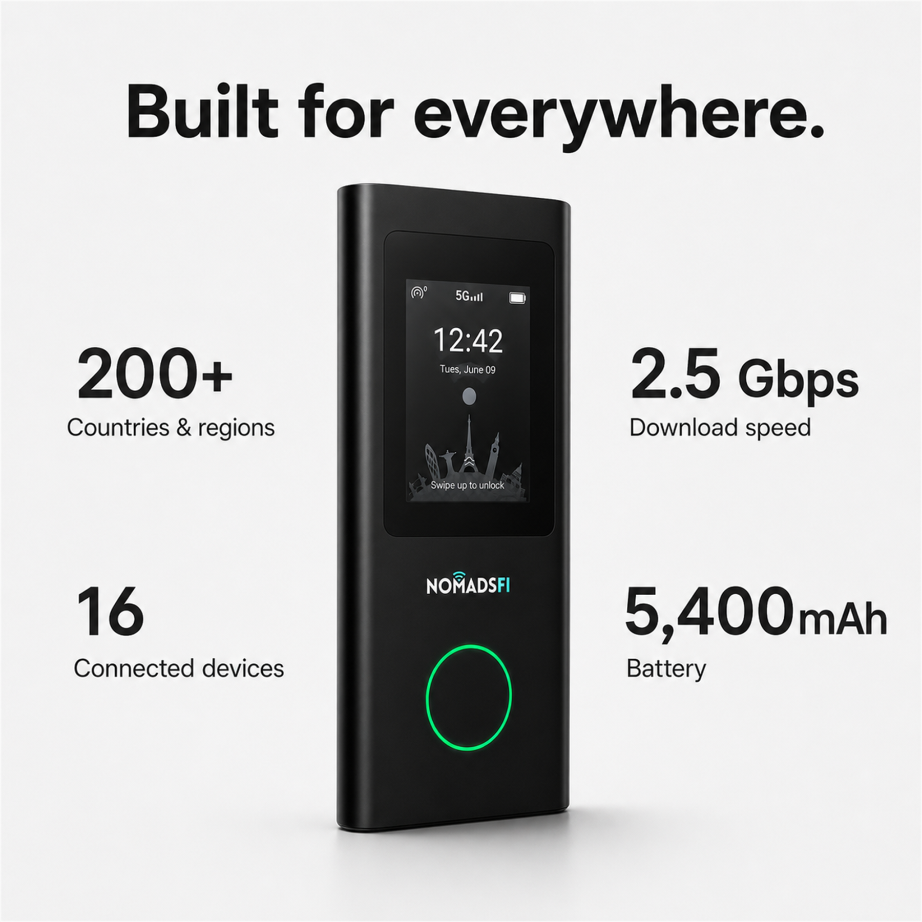 [Copy2]copy PocketFi 5G.