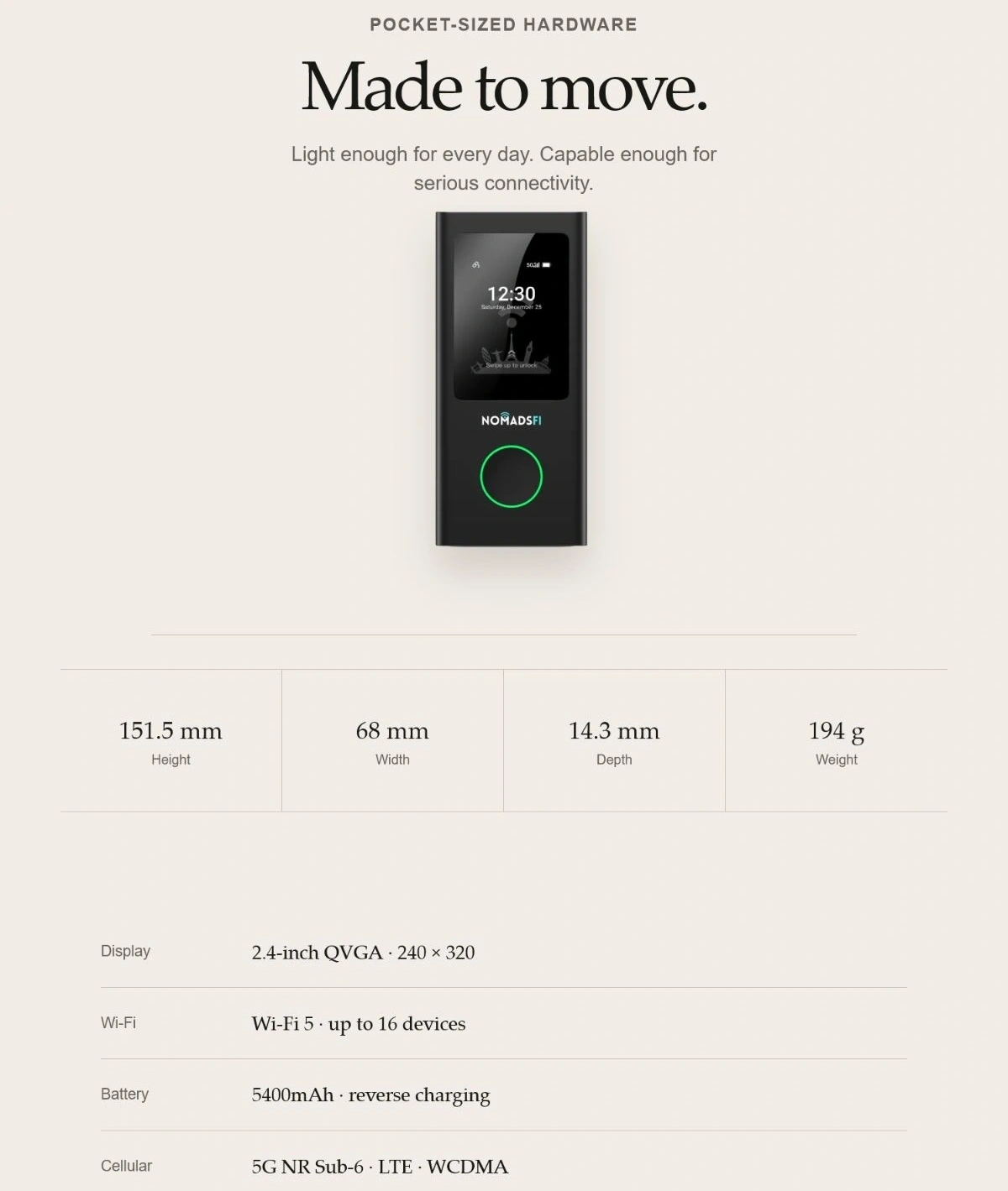 PocketFi 5G specifications