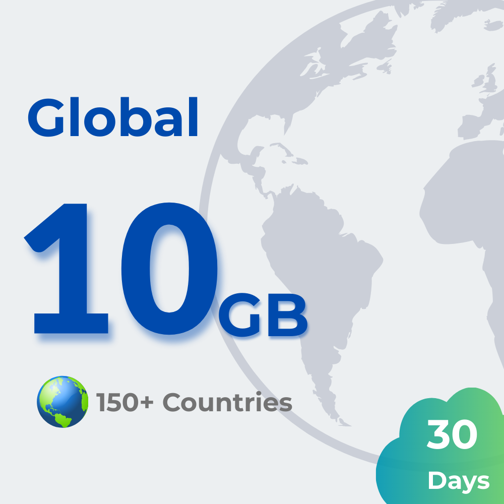 International Travel Plans