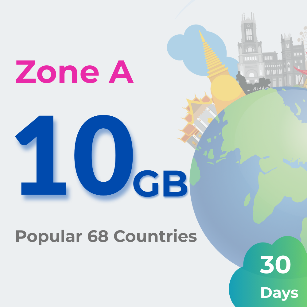 International Travel Plans