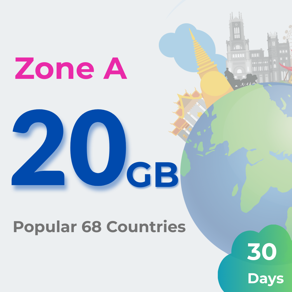 International Travel Plans