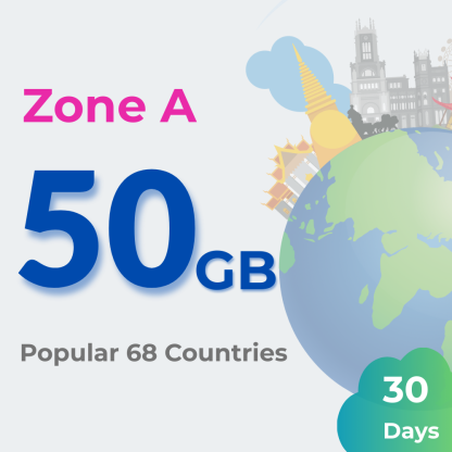 International Travel Plans