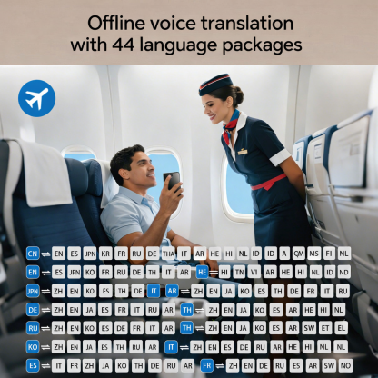 NEW T1 offline language packs image