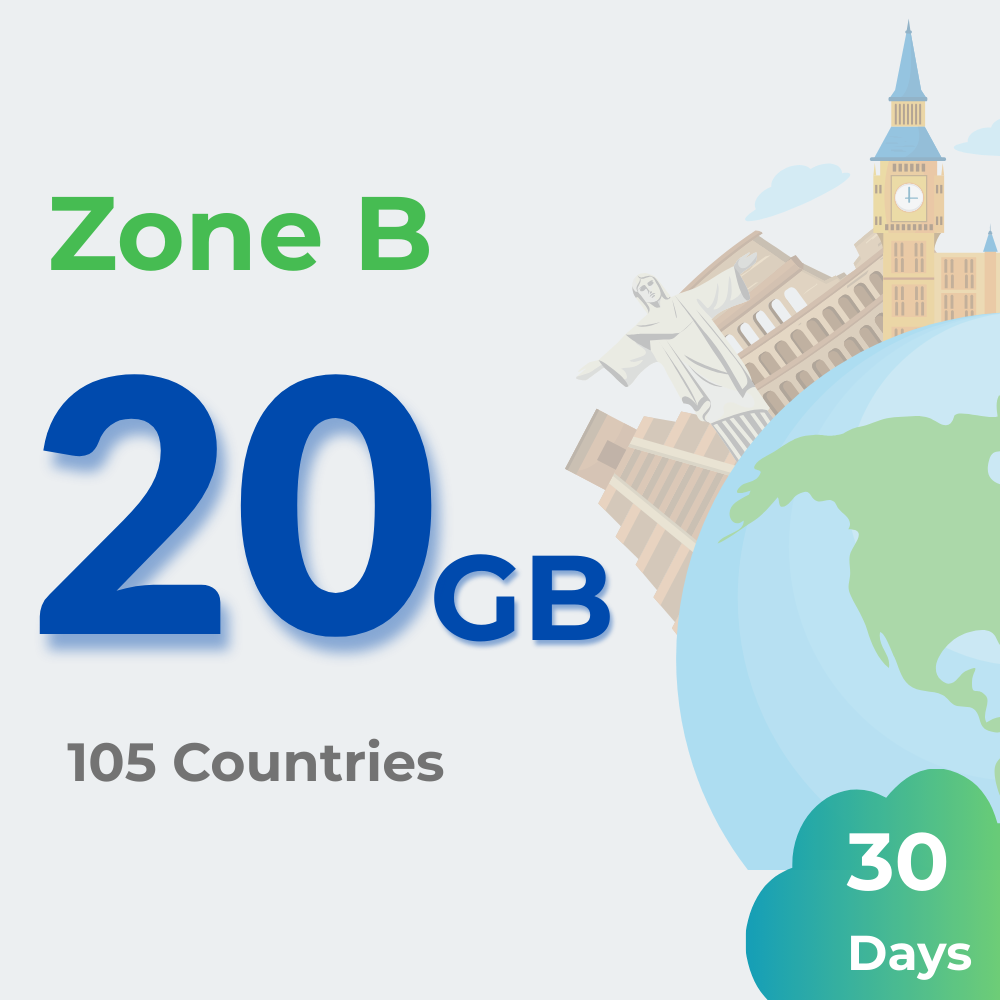 International Travel Plans