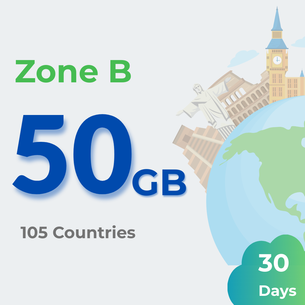 International Travel Plans