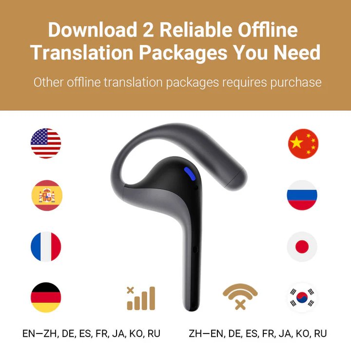 W4 Pro AI Interpreter Earbuds