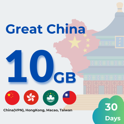 Great China VPN Plan
