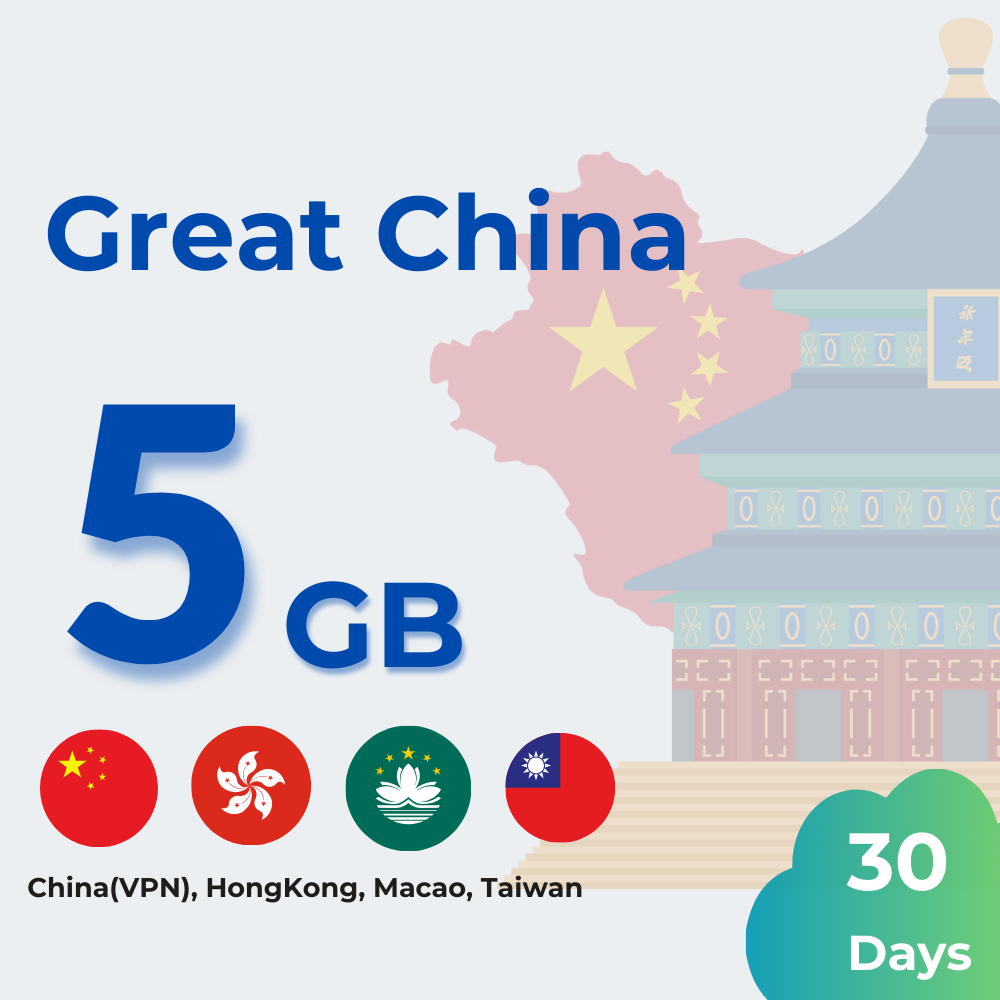 Great China VPN Plan