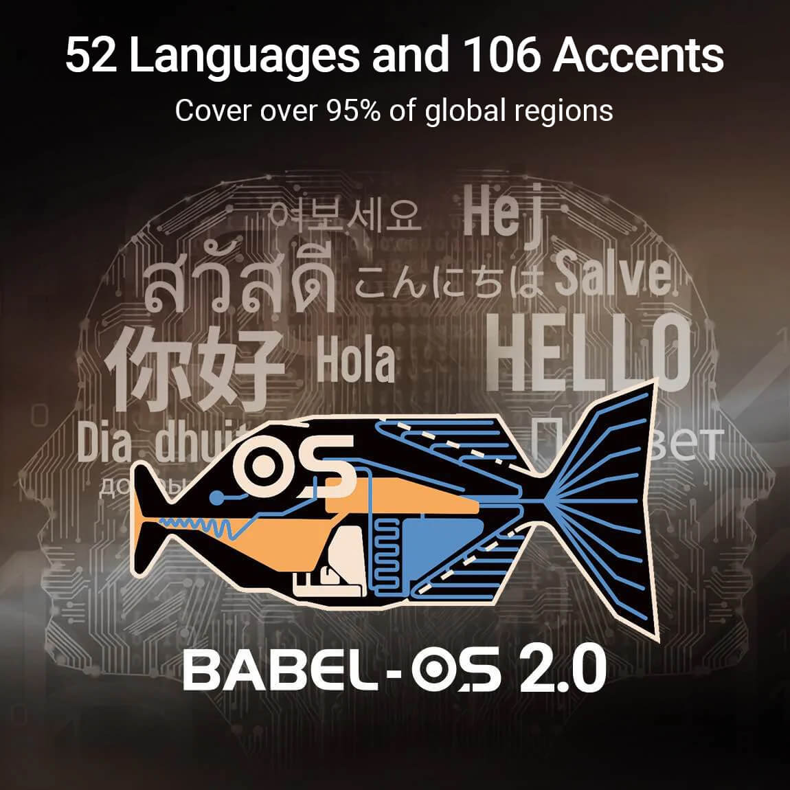W4 AI Interpreter Earbuds English feature image 8