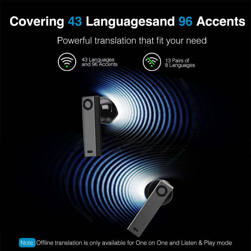 X1 AI Interpreter Hub product image 7