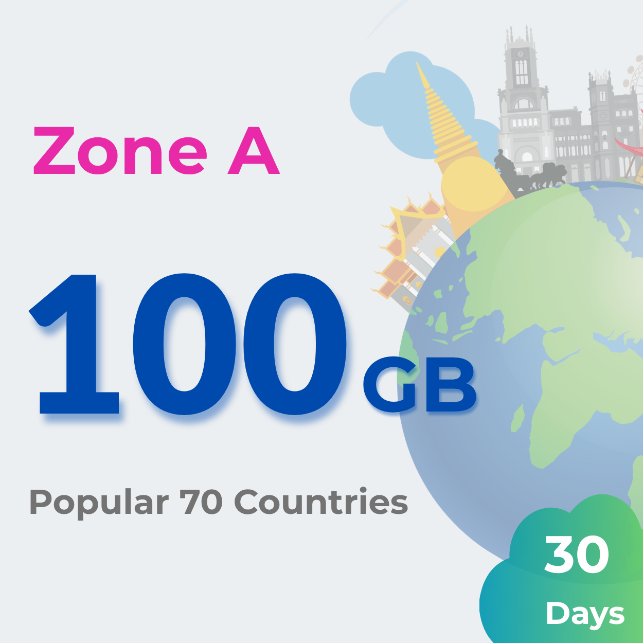 International Travel Plans