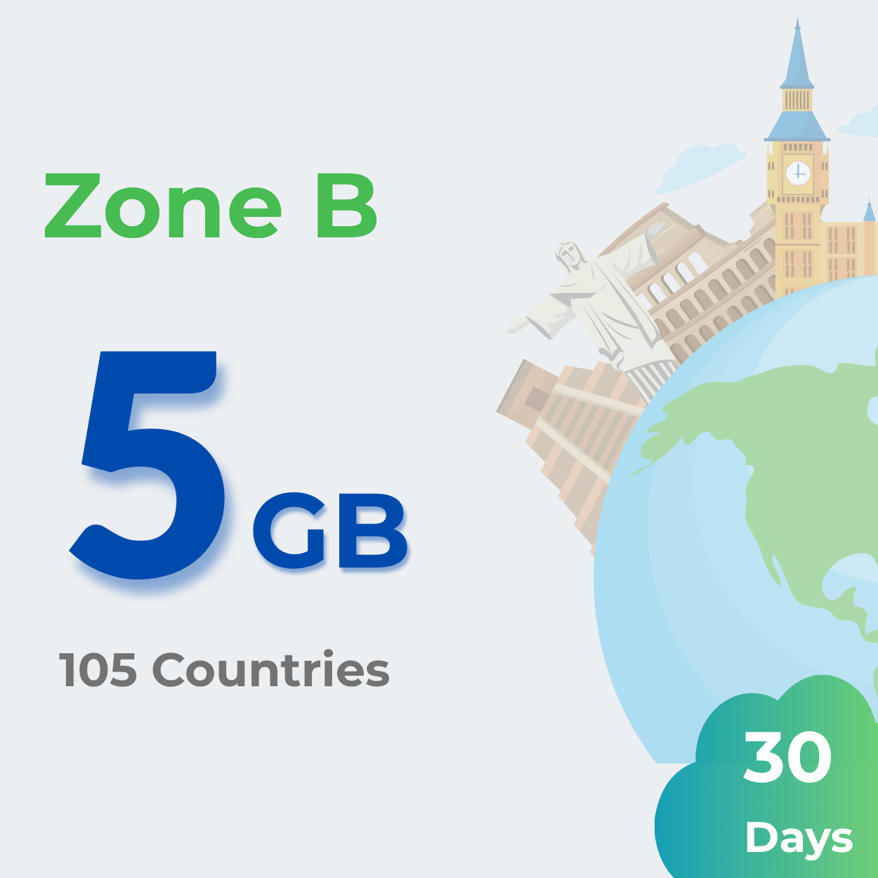 International Travel Plans