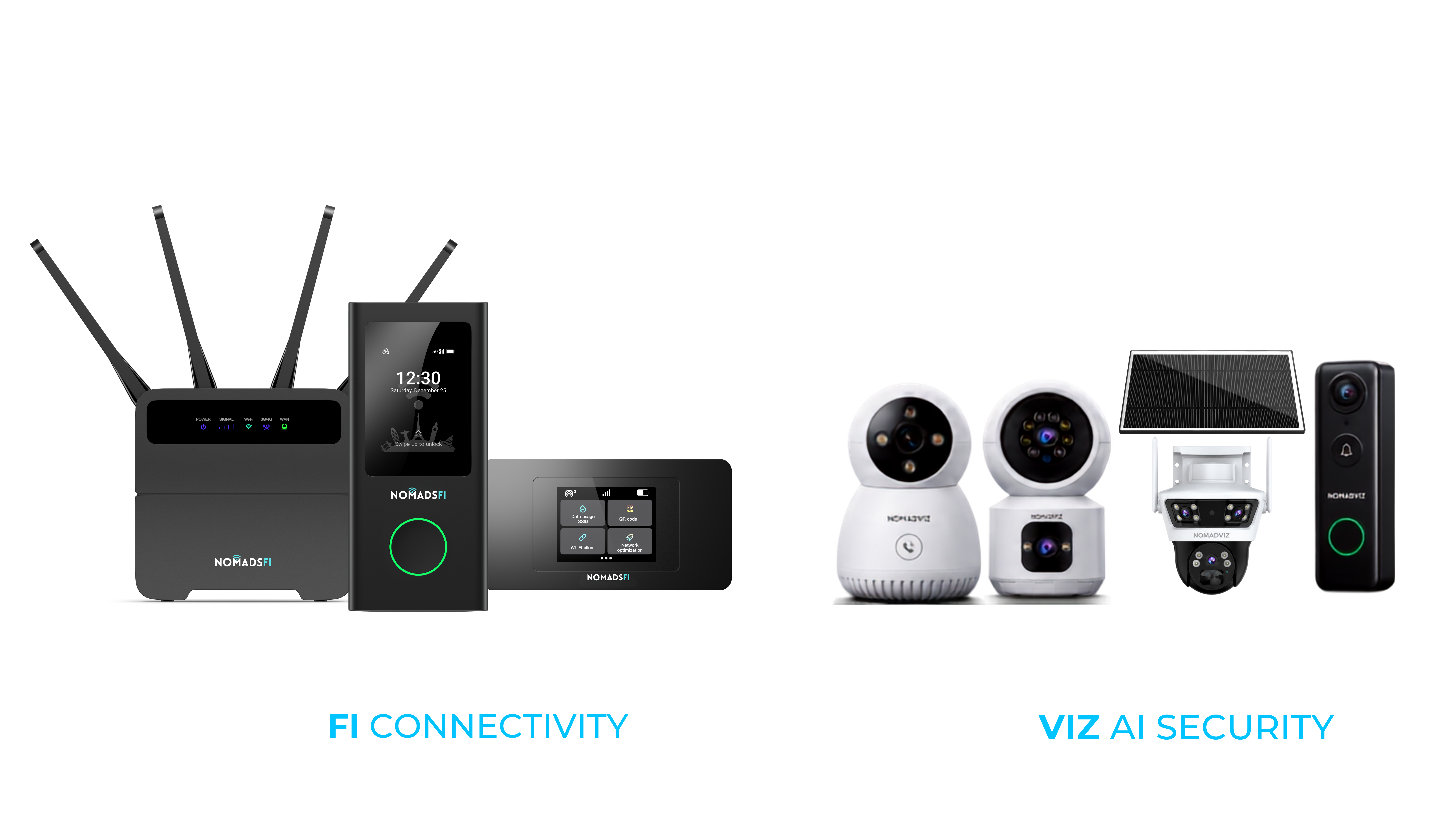 NomadsFi Connectivity and NomadVIZ AI Security product portfolio
