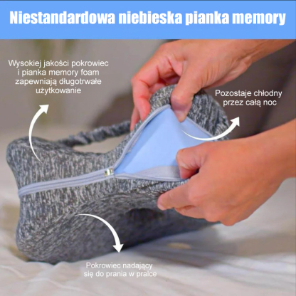 [Łagodzi ból bioder i rwę kulszową] Najgorętsza poduszka ortopedyczna