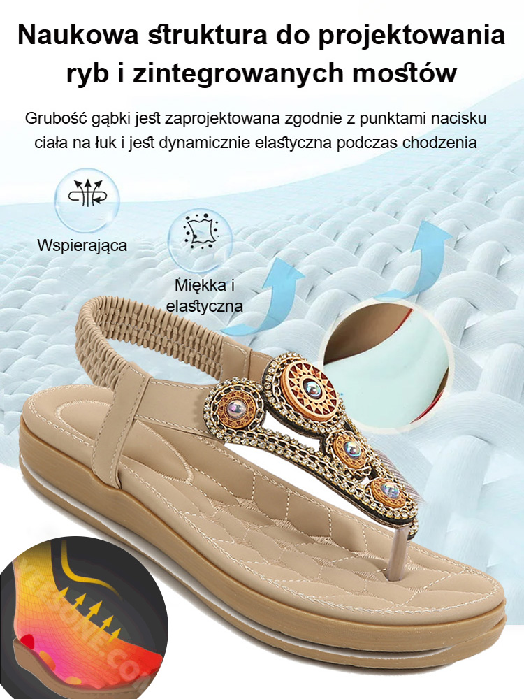 Niezbędny chłodny i wygodny sandał na lato