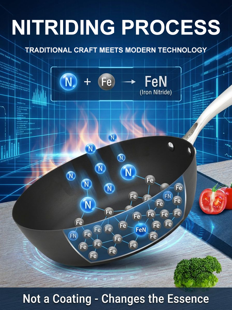🍳 Trusted by Chefs Worldwide: Ultimate Rust-Resistant Carbon Steel Wok (100% PFOA-Free, Built to Last 30 Years)