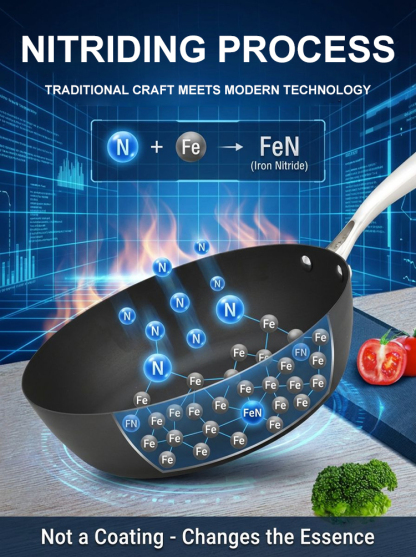 🍳 Trusted by Chefs Worldwide: Ultimate Rust-Resistant Carbon Steel Wok (100% PFOA-Free, Built to Last 30 Years)