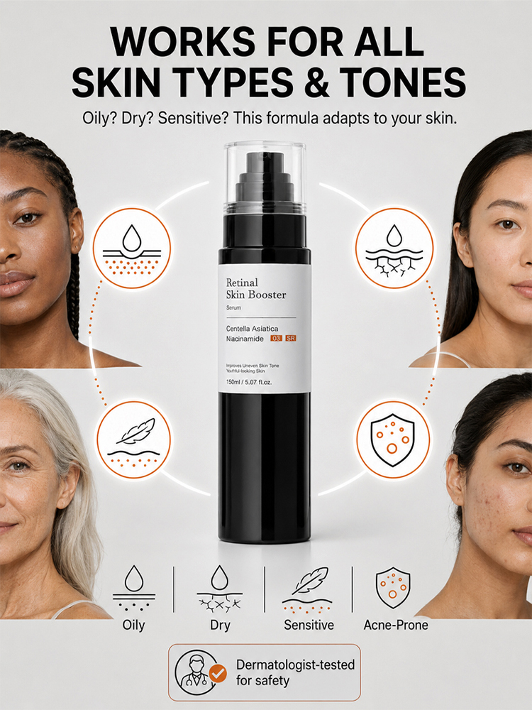 ✨ Transform Your Skin 11x Faster Than Retinol! 🧠 Dermatologist Approved Advanced Retinal Resurfacing Serum - Save 50% Today + 30-Day Risk-Free Trial! 🧪