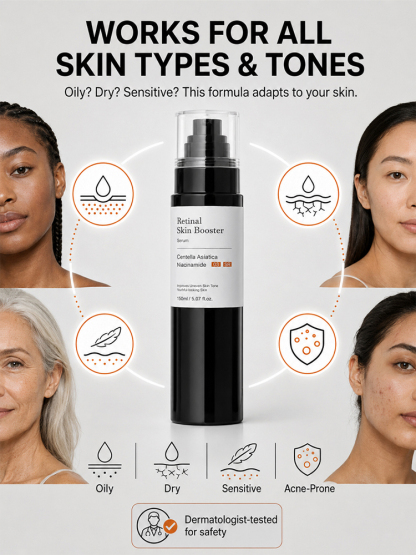 ✨ Transform Your Skin 11x Faster Than Retinol! 🧠 Dermatologist Approved Advanced Retinal Resurfacing Serum - Save 50% Today + 30-Day Risk-Free Trial! 🧪