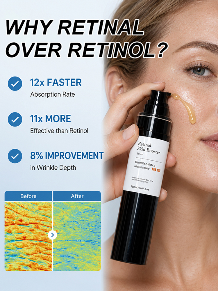 ✨ Transform Your Skin 11x Faster Than Retinol! 🧠 Dermatologist Approved Advanced Retinal Resurfacing Serum - Save 50% Today + 30-Day Risk-Free Trial! 🧪